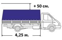 Тент +50 ГАЗ-330202 удл.база (кузов 4,25 м) ПВХ двухсторонний 9 люв Синий (2-х ст. ПВХ усил.) Ткань РФ